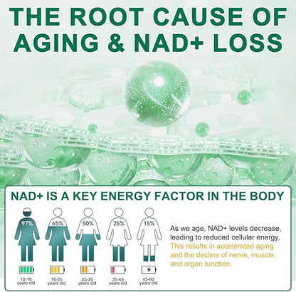 NAD Supplement 120 Capsules, Liposomal Nicotinamide Riboside, Resveratrol, Quercetin, NAD Nicotinamide Riboside Resveratrol 910mg for Women & Men, NAD Supplement for Anti Aging and Cell Regeneration