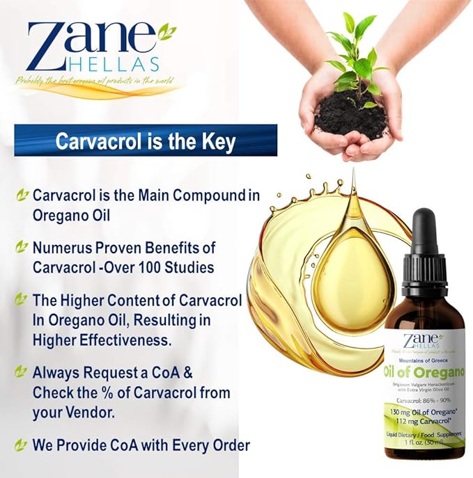 Zane Hellas 70% Oregano Oil. Greek Essential Oil of Oregano .86% Min Carvacrol. 112 mg Carvacrol Per Serving. Probably The Best Oregano Oil in The World. 1 fl. oz.- 30ml