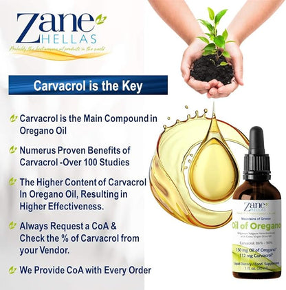 Zane Hellas 70% Oregano Oil. Greek Essential Oil of Oregano .86% Min Carvacrol. 112 mg Carvacrol Per Serving. Probably The Best Oregano Oil in The World. 1 fl. oz.- 30ml
