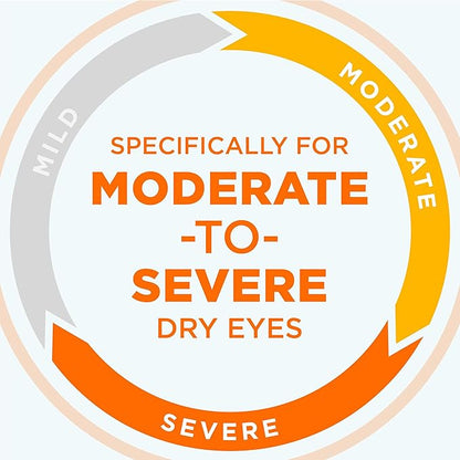 Blink Eye Drops for Dry Eyes, Triple Care Lubricant Eye Drops, Instantly Soothing, Moisturizing & Extra Long-Lasting Hydrating Eye Care for Moderate to Severe Dry Eye Symptom Relief, 0.34 fl oz