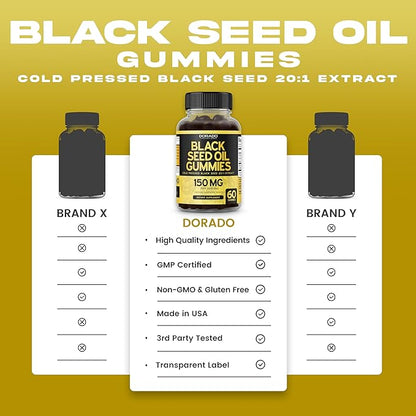 Black Seed Oil Gummies (60 Count) Blackseed Oil Gummies for Adults with Black Cumin Seed Immune Support & Support Healthy Digestion - Delicious Raspberry Flavor - Third Party Tested, Vegan & NON-GMO