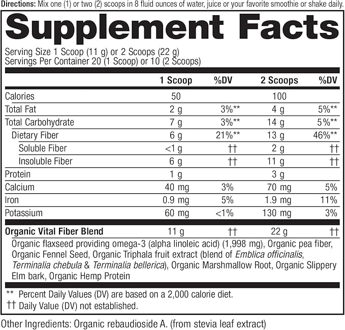 Vital Pro Naturals - Advanced Fiber Powder, Soluble and Insoluble Fiber Supplement with Flax, Pea and Hemp, Organic Daily Dietary Supplement Supports Gut Digestive Regularity 7.76 oz