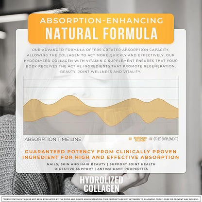 Aura Vitamin Hydrolyzed Collagen with Vitamin C Capsules 500mg Great Energy | Skin, Hair and Nail Support | Hyaluronic Acid Pills - 60ct (2)