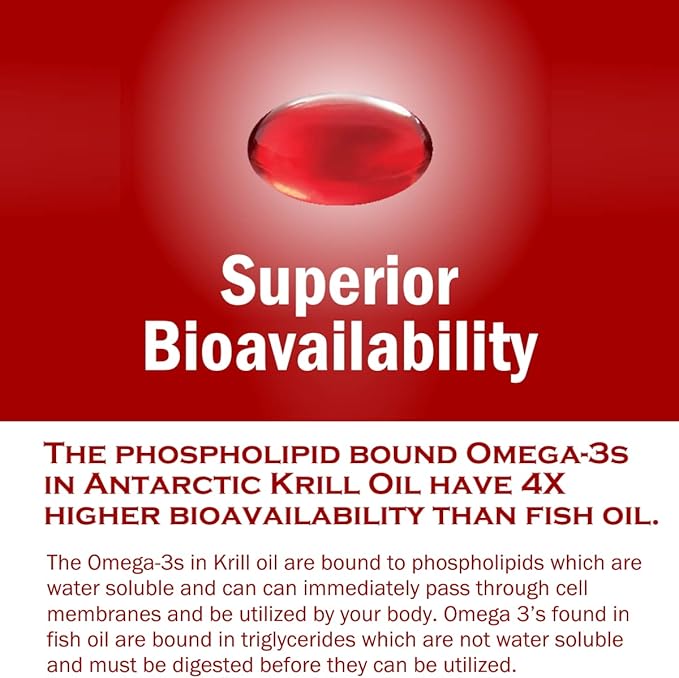 Antarctic Krill Oil Softgels 100% Pure with Omega-3 EPA DHA Astaxanthin 1000mg per Day (2 Softgels). Made in The USA