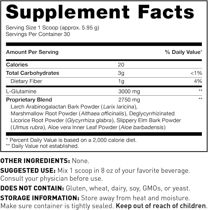 Amy Myers MD Leaky Gut Breakthrough Kit