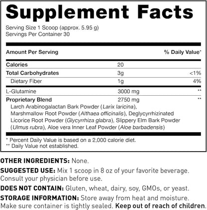 Amy Myers MD Leaky Gut Breakthrough Kit