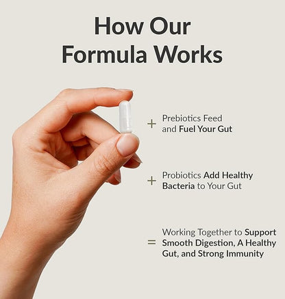 BIOptimizers Probiotic Breakthrough, Proteolytic Prebiotics & Probiotics Supplement – Lactobacillus Plantarum OM for Immune, Bloating & Gut Relief Support, 30 Vegan Capsules