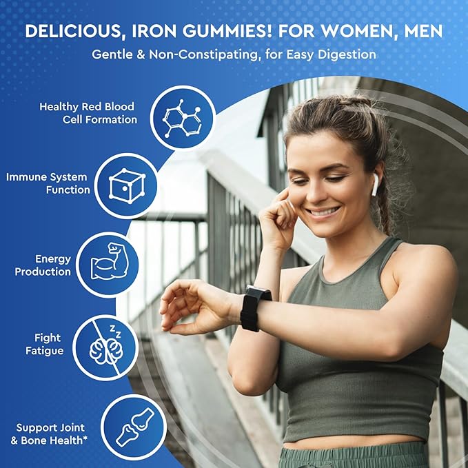Iron Gummies - with Calcium, Zinc, Folate & Vitamin B12, C,B6 for Adults & Kids - Blood Builder & Energy Support for Iron Deficiency, Anemia, Vegan - Blueberry Flavor, 60 Gummies