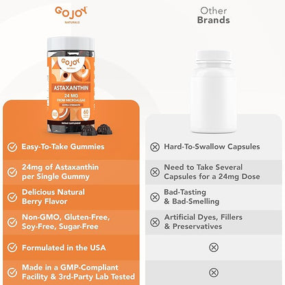 Chewable Astaxanthin Gummies - Natural Astaxanthin 24mg Antioxidant Supplement - Vegan, Non-GMO, Sugar-Free, Gluten-Free, Soy-Fee, 3rd Party Lab Tested - 2 Month Supply (60 Gummies)