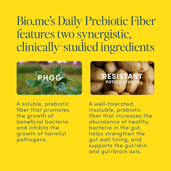 Daily Prebiotic Fiber Lemonade with Electrolytes - 7g Per Serving - Soluble Fiber Supplement Powder for Women & Men - Digestive Health, Gut Health & Hydration - Sugar Free - 30 Servings
