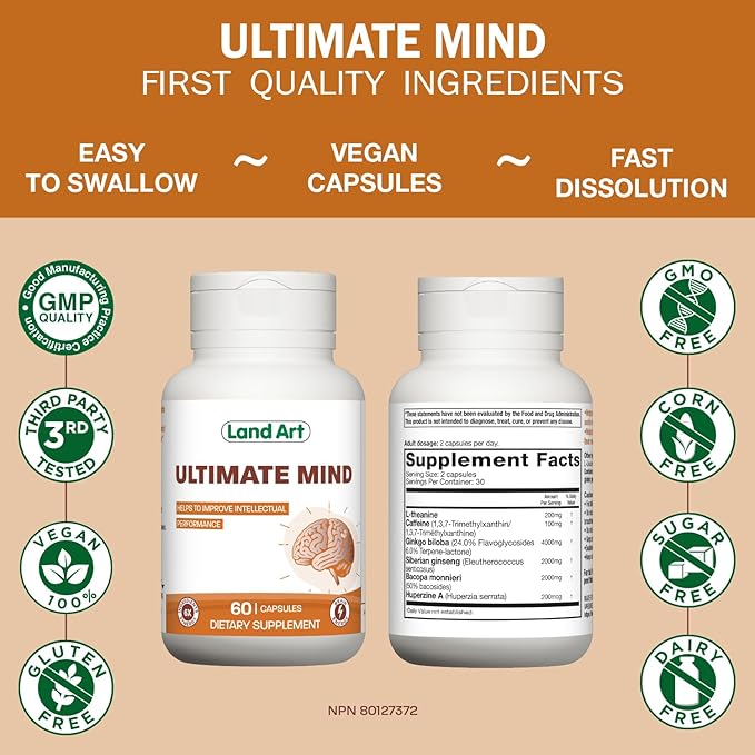 Ultimate Mind – Brain Supplement – 6 Actives – Memory, Focus, Cognitive Functions, Mental Sharpness, and Brain Energy – Brain Boost- 60 Capsules