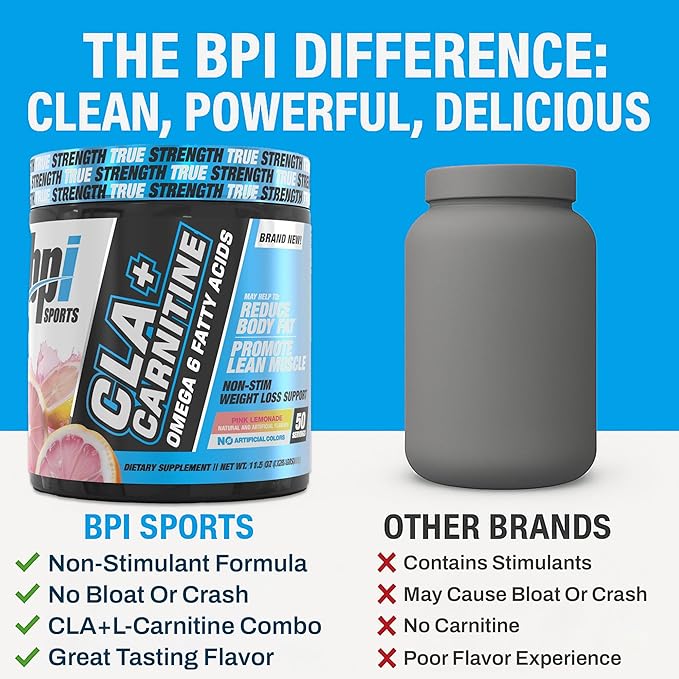 BPI Sports CLA + Carnitine – Conjugated Linoleic Acid – Performance, Lean Muscle – Caffeine Free – for Men & Women – Pink Lemonade – 50 Servings – 12.34 Oz. (Packaging May Vary)