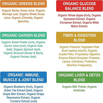 Peak Performance Organic Greens Superfood Powder. Best Tasting Super Greens Powder with 25+ Organic Ingredients for Max Energy and Athletic Performance. Vegan Keto Green Juice Daily Drink