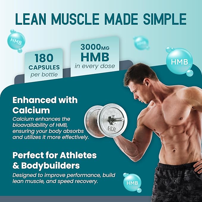 Liposomal HMB with Vitamin D3, K2 & Zinc – Advanced Formula – Supports Muscle Mass, Joint Wellness & Recovery* – 180 Capsules (Pack of 1) – No Gluten or GMOs – Made in The USA