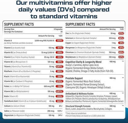 19-in-1 Hyaluronic Acid Capsules and Men Multivitamins Nourish Your Body, Inside and Out (Pack of 2)
