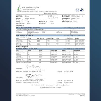 ProHealth Olive Leaf Extract (15% Oleuropein) (500 mg, 60 Veggie Capsules)