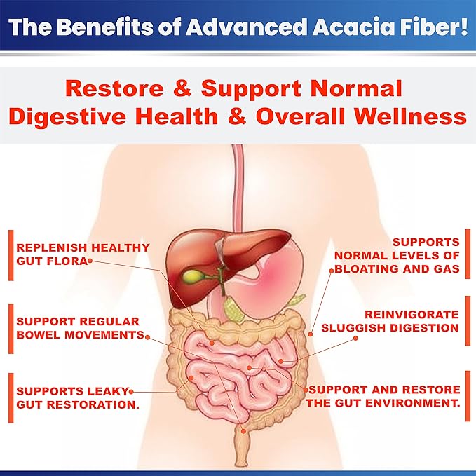Organic Acacia Fiber Powder Prebiotic Soluble Fiber Powder Perfect Bathroom Trips, Digestion, IBS Relief, Leaky Gut Repair 24oz w/Scooper