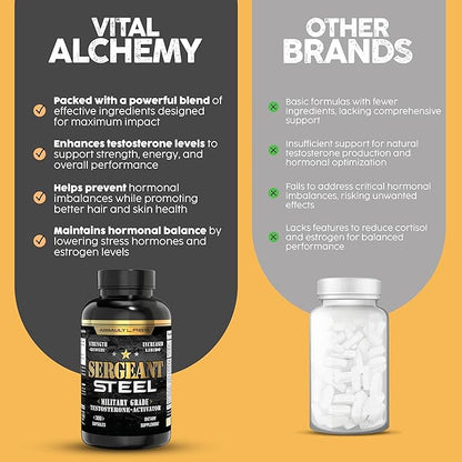 Sergeant Steel Blended with shilajit,Ashwagandha,mucuna,Magnesium,Nettle,zinc and Others for,Muscle Growth,Energy,Calm and Immune Support.300 Capsules 2 Months Supply.