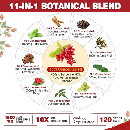 Berberine Supplement 1500mg + Vegan Omega 3 Supplement 1000mg