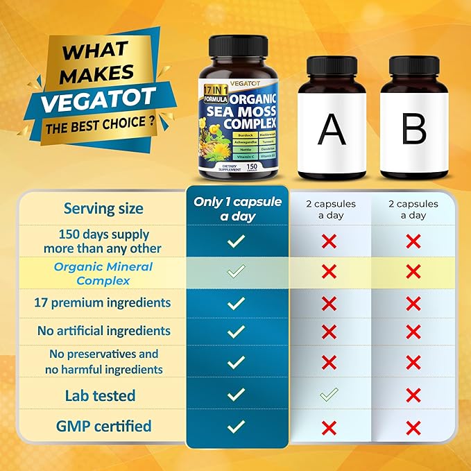 Organic Sea Moss with Bladderwrack, Burdock, Ashwagandha, and Turmeric - Immunity Booster for Healthy Aging, Skin & Joint Support- Made in The USA (150 Count (Pack of 1))