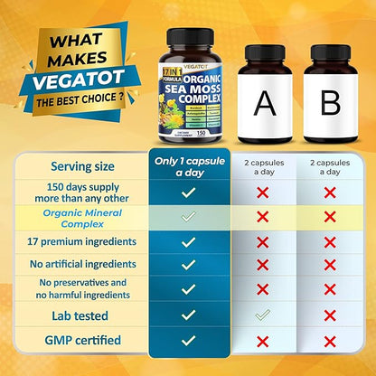 Organic Sea Moss with Bladderwrack, Burdock, Ashwagandha, and Turmeric - Immunity Booster for Healthy Aging, Skin & Joint Support- Made in The USA (150 Count (Pack of 1))