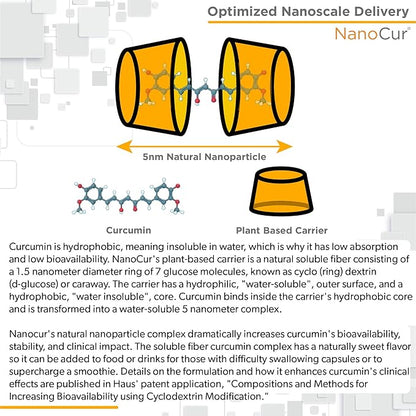 Turmeric Curcumin - 100x More Active Than Turmeric, 170% More Active Than Curcumin + Black Pepper Extract. Joint Support, Relief, and Energy You’ll Feel. Organic Curcumin/Plant-Based Carrier.