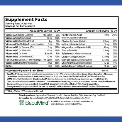 Stonehenge Health Dynamic Brain Supplement – New Formula with BacoMind for Memory Acquisition, Retention, & Recall with 40 Unique Nootropic: Choline, Phosphatidylserine, and Huperzine A