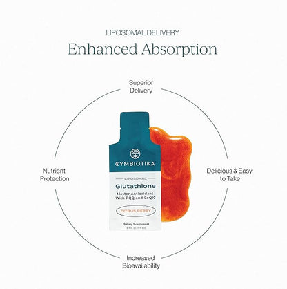CYMBIOTIKA Liposomal Glutathione Supplement – PQQ, CoQ10 & Antioxidants for Detox, Energy, Brain, Liver & Immune Support – Advanced Absorption for Cellular Health & Longevity – Citrus Berry - 2 Pack