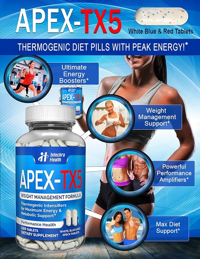 Weight Management Dietary Supplement 120 White Blue Red Speck Tablets Manufactured in the USA Highest Professional Quality