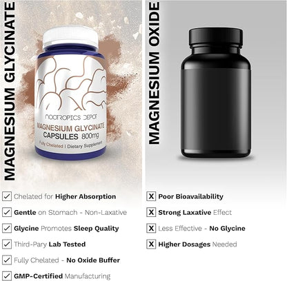 Nootropics Depot Magnesium Glycinate Capsules | 180 Count | Mineral Supplement | Magnesium Supplement | Supports Heart, Muscle, Nerve, and Bone Health