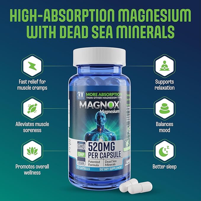 MAGNOX® 520 | Magnesium Supplement 520mg of High Absorption Magnesium for Men & Women with Dead Sea Minerals | 3X More Absorption | Patented Formula | Fast Sleep & Muscle Pain Relief (60 Vegan Caps)