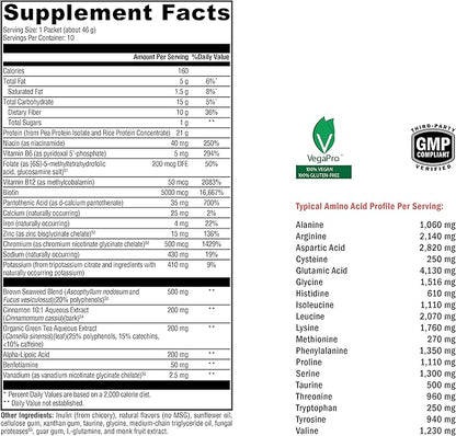 XYMOGEN OptiMetaboliX - Metabolism Supplement with B12 Vitamins and Folate - Cinnamon Supplements + Vitamin B9 - No Sugar Added, Vegan and Gluten Free - Vanilla Delight (10 Servings)