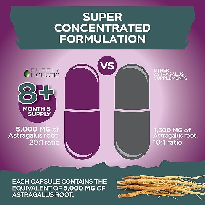 Astragalus Capsules 5,000 mg - 250 Capsules, 8+ Month Supply - Superior Strength Astragalus Root Extract 20:1 - Non GMO, Vegetarian & Vegan Friendly - Supports the Immune System & Cardiovascular
