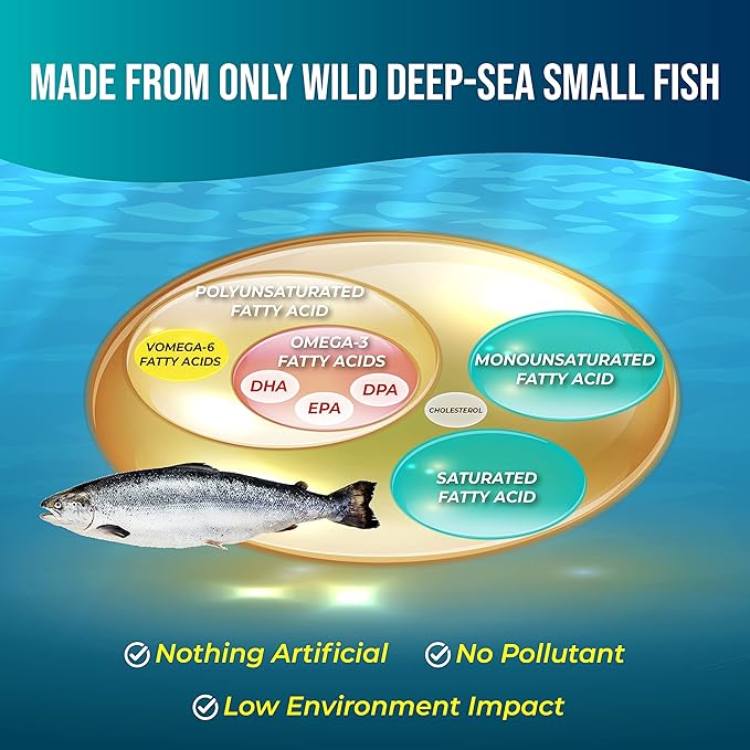 DAIKEN rTG Omega 3 1000mg, High Absorption & Burpless Fish Oil 1200 mg, Mini Fish Oil Softgels for Healthy Heart, Brain and Dry Eyes Support, 60 Small Softgels