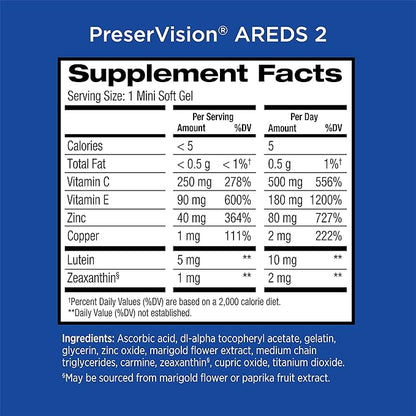 PreserVision AREDS 2 Eye Vitamin & Mineral Supplement with OCUSorb, with Lutein & Zeaxanthin From Bausch + Lomb, 130 Soft Gels (MiniGels)