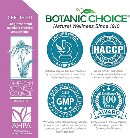 Botanic Choice Milk Thistle Liquid Extract, Alcohol Free, Gluten Free, Fast Acting Traditional Liver Favorite, 1 fl. oz