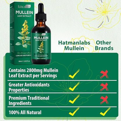 Mullein Leaf Extract for Lungs, Mullein Drops for Lungs, Support Lung, Respiratory Function for Healthy Breathing, Improvement in Pulmonary Function, Natural & Safe Supplement (1 PC)