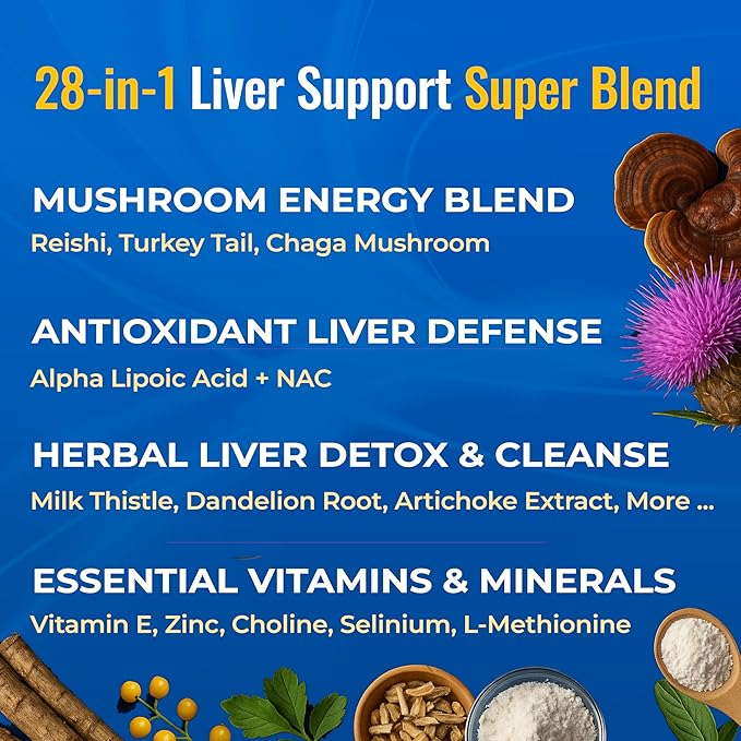 Liver Cleanse Detox & Repair – 28-in-1 Liver Support - Milk Thistle Dandelion NAC Alpha Lipoic Acid Artichoke & Reishi Chaga Turkey Tail Mushroom – Active Liver Health Supplement, 1540mg (60 Capsules)