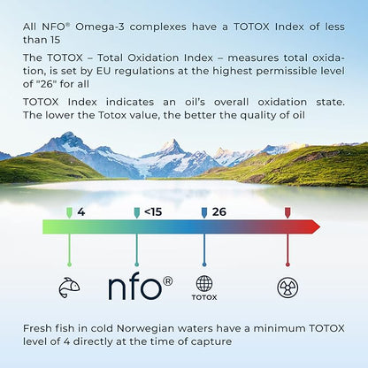 NFO Omega Krill Oil - Dual Marine Complex + Natural Antioxidant Astaxanthin | with Phospholipids | Premium Norwegian Formula 60 Capsules