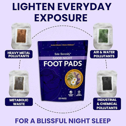 Zeolite Good Night Foot Pads with Magnesium Glycinate, Ashwagandha, Valerian Root, Lavender by Sole Serenity (2 Pack, Calm Sleep)