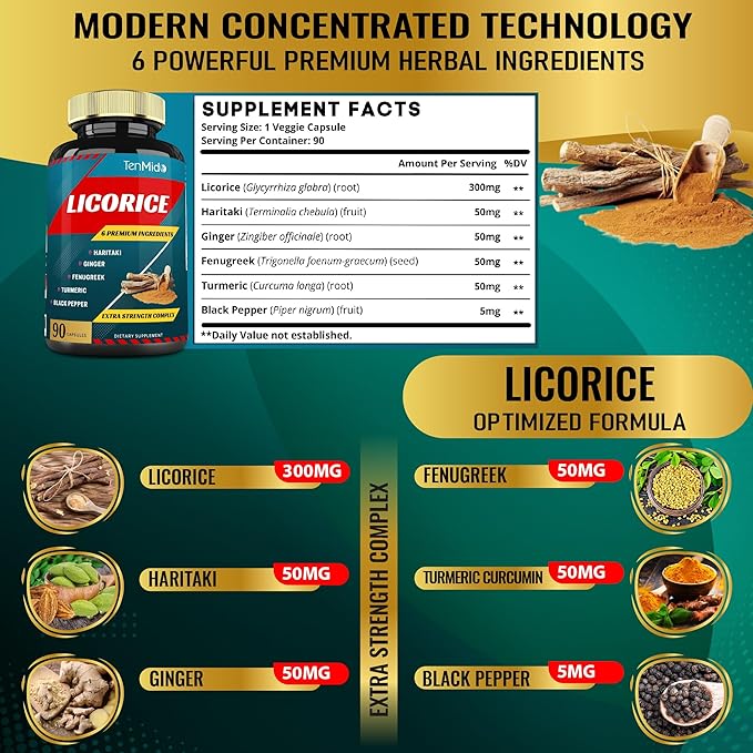 Licorice Extract Capsules with Turmeric, Ginger, Fenugreek, Haritaki, Black Pepper - Support Digestion Function - 90 Caps, 3 Months Supply