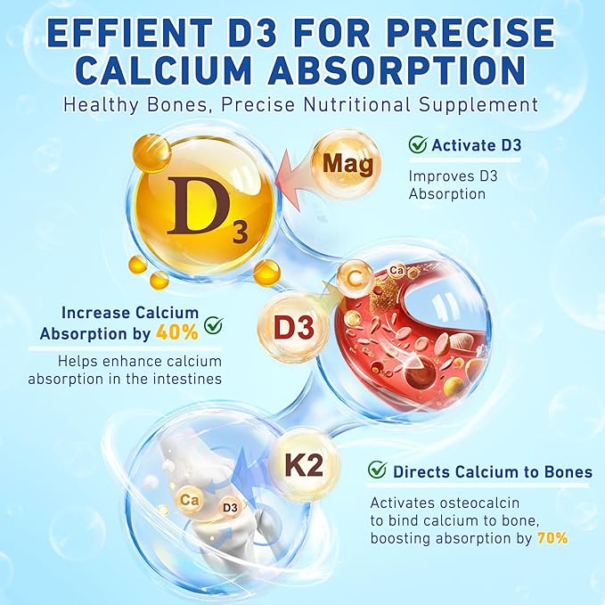 Sugar Free Vitamin D3 5,000IU K2 (MK7) Magnesium Glycinate Potassium Gummies | Vegan Organic D3 K2 Vitamin | Potassium 1000mg | Vitamin K2 D3 Supplement for Women Men | Mood & Immune Support, 120Cts