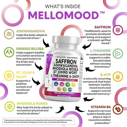 Clean Nutraceuticals Saffron Supplements with Ashwagandha - Mood Support with L-Theanine, Ginkgo Biloba, St. John's Wort, Rhodiola Rosea & 5-HTP - Saffron Pills