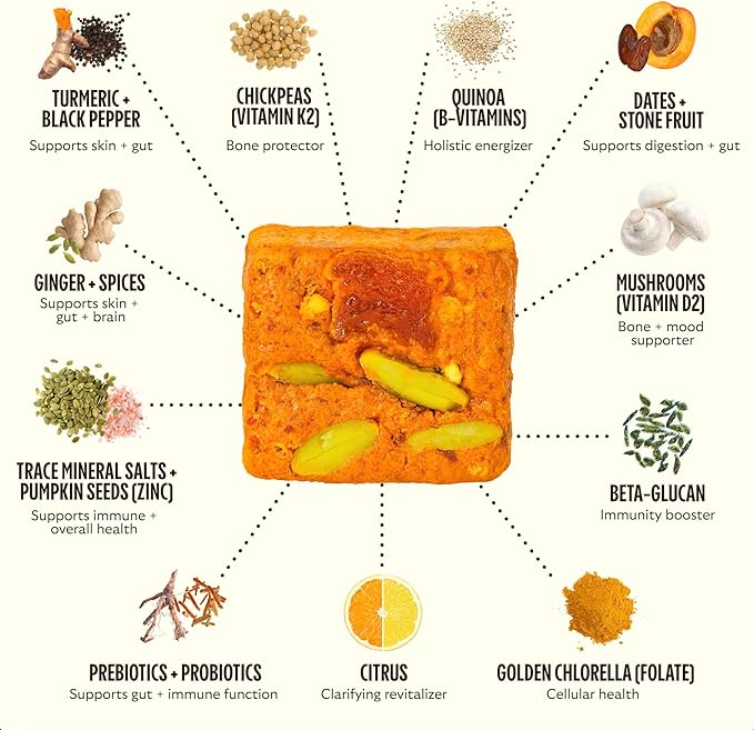 GEM Daily Multivitamin for Women & Men, with 20+ Vitamins & Minerals Like zinc, Vitamin D, B, K, Folic Acid, Turmeric, Fiber and prebiotics, Beta Glucan GLP-1 Support, Brain, & Immunity (7 Day Trial)