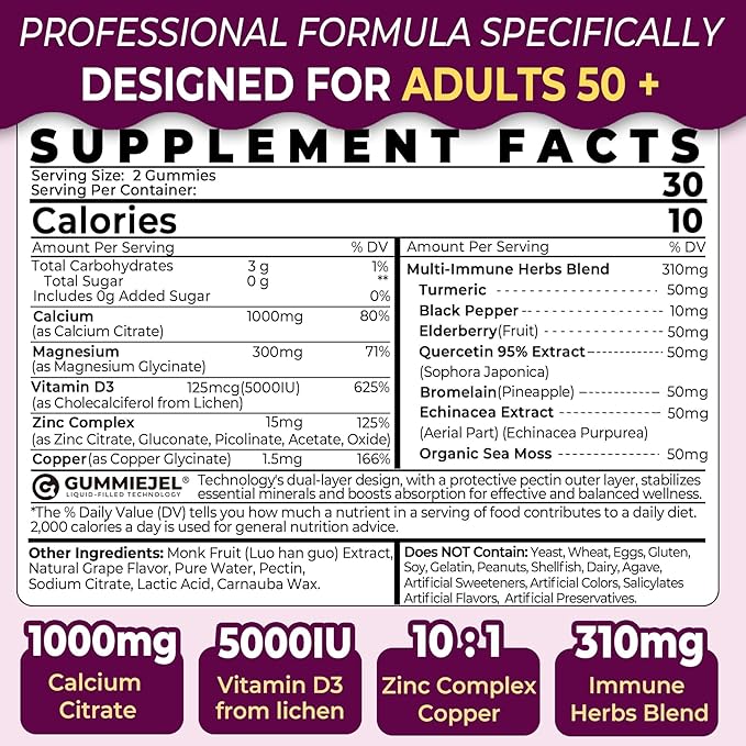 Calcium Supplements Gummies for Women & Men 50+, Calcium Citrate 1000mg with Vitamin D3, Magnesium, Zinc, Elderberry, High Absorption Calcium Chews for Bone Density, Relax Muscle, Immune, Vegan 60cts
