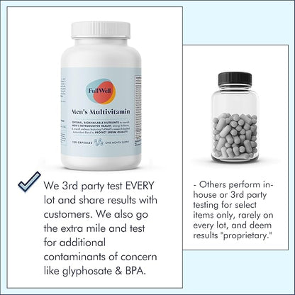 Men's Daily Multivitamin with Vitamin D, Antioxidants, Choline, and B Vitamins for Optimal Sperm Quality, Hormone Health, and Overall Male Fertility, 3rd Party Tested, 30 Servings
