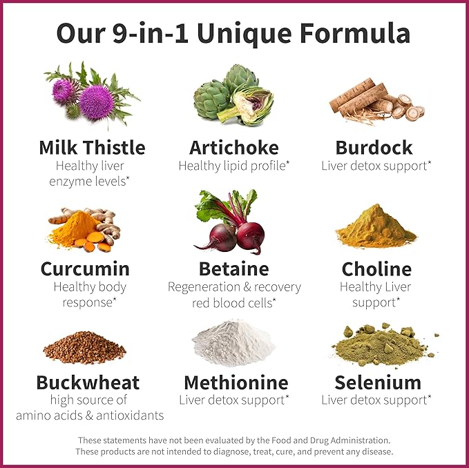 Unique Formula® Liver Support Supplement, Herbal Liver Detox with Milk Thistle, Artichoke Leaf, Buckwheat Sprouted, Methionine, Curcumin, Betaine, Plant-Based (90 Capsules)