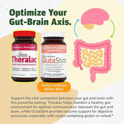Master Supplements Theralac - 30 Capsules - Multi-Strain Probiotic for Optimal Gut Health + Gas & Bloating Relief - Gluten Free - 30 Servings