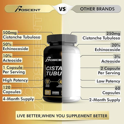 Premium Cistanche Tubulosa Extract 500mg (120 Capsules) - 50% Echinacosides,10% Acteosides - Natural Nootropic for Stamina, Immunity and Memory - No Fillers, Hormone Balance - Strength Booster for Men