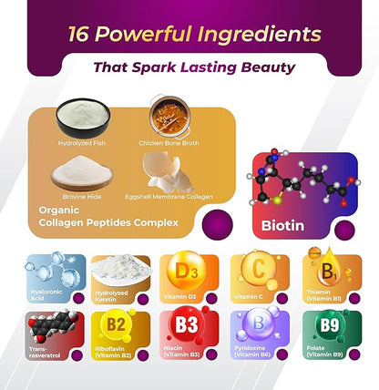 GriMed BIOTIN with Collagen + Keratin 7,275mg Strong Nails & Hair, Radiant Skin, Healthy Aging- USA Made & Tested (150 Count (Pack of 1))